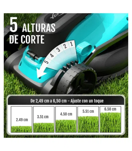 YARDCARE Cortacésped de Batería