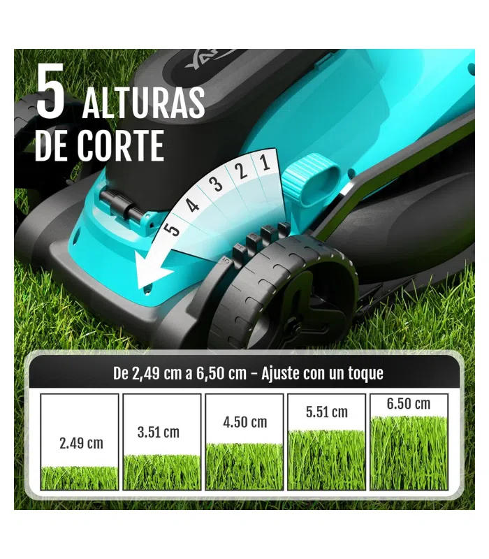 YARDCARE Cortacésped de Batería